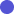 Digital Marketing Company In Bangalore