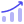 Digital Marketing services in Bangalore Digital Marketing services in Bangalore