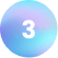 3 Digital Marketing Company In Bangalore