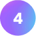 4 Digital Marketing Company In Bangalore