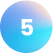 5 Digital Marketing Company In Bangalore