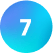 7 Digital Marketing Company In Bangalore