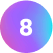 8 Digital Marketing Company In Bangalore