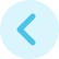 Digital Marketing Company In Bangalore